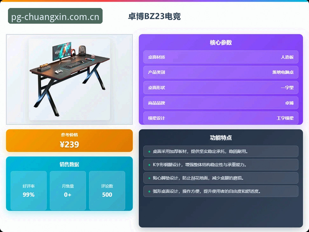 第一创作版CN2025注册全面解析，PG电竞官网的三个核心动作
